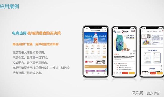 质量档案项目广告投放价值 数字广告制作的核心竞争力